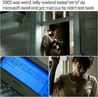 Budgeting - Kelly Rowland